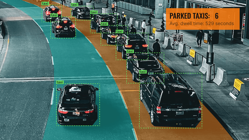 \*Track vehicle queues and manage congestion using existing cameras\*