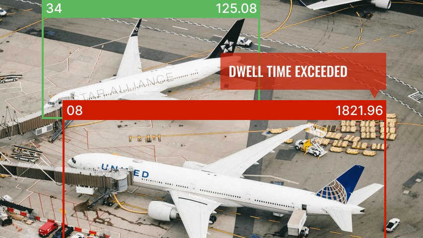 \*Reduce delays by identifying aircrafts exceeding dwell time thresholds\*