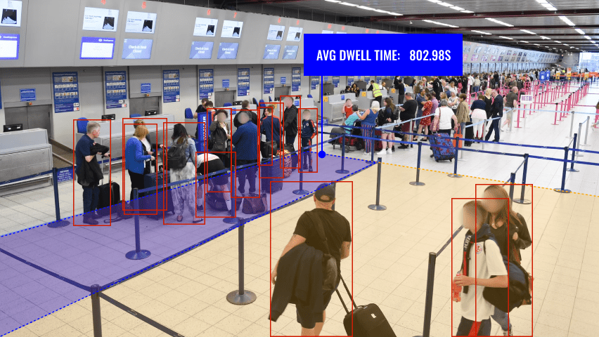 \*Get valuable insights on queue statistics to improve efficiency\*