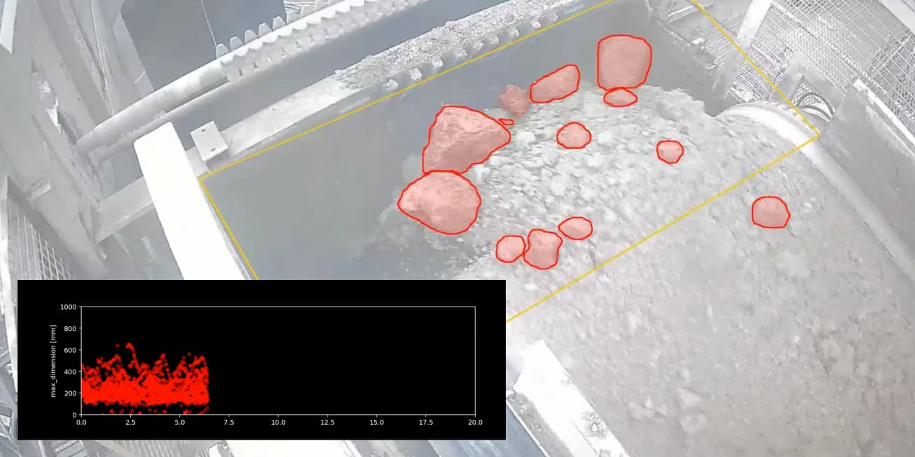 Mining - rock crusher analysis