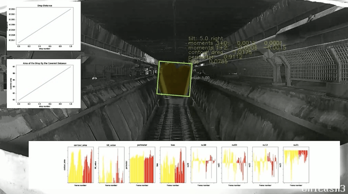 \*Filter Press AI providing valuable insights to reduce overall downtime\*